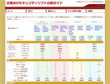 Tablet Screenshot of antivirus-corp.com